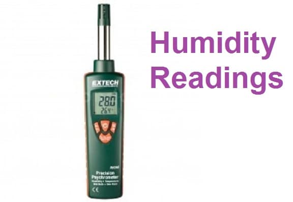 Humidity Readings